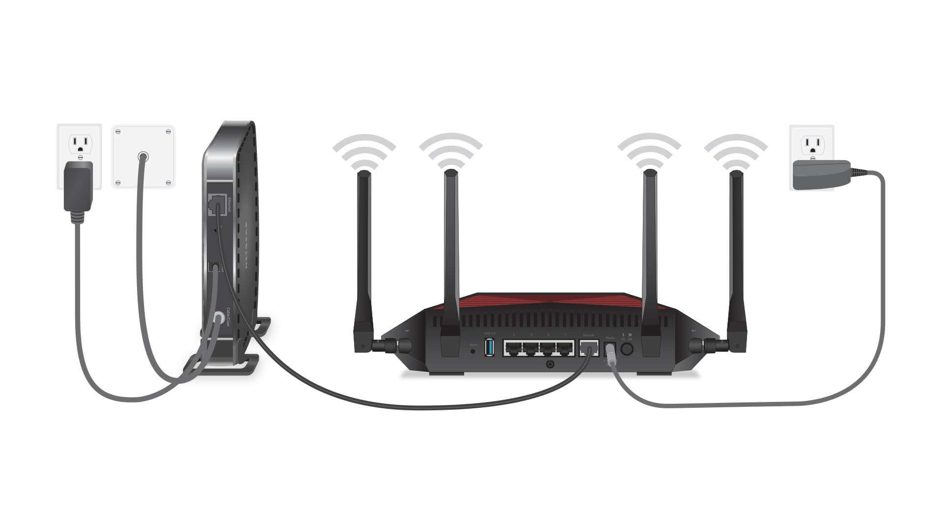 How To Set Up Your WiFi Router For Gaming