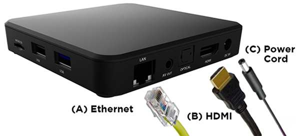 Set Top Box (STB)  Video Streaming Definition